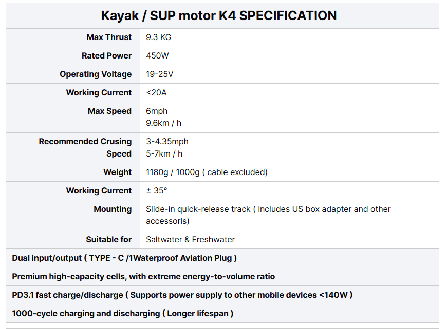 EDGE K4 Smart Drive Electric K - огляд і ціна Fishing Kayak Trolling Motor
